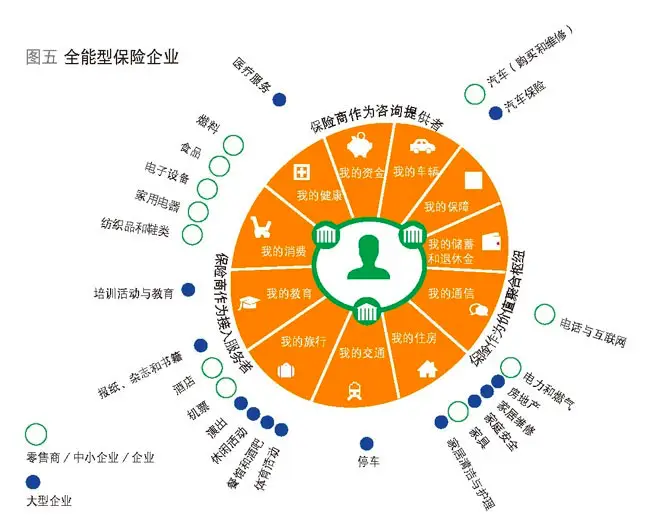 安卓模拟器：个人计算机上的数字生活变革与技术挑战  第1张