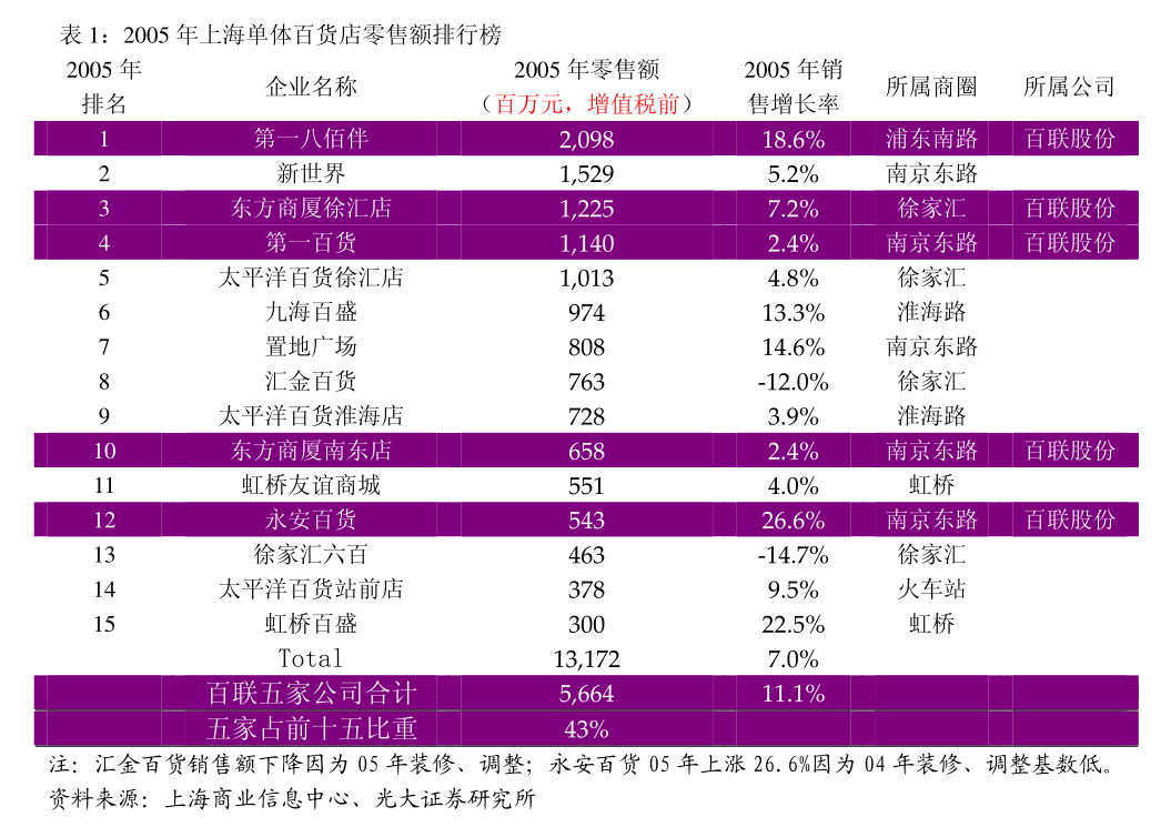 音箱能否为手机充电？探索其背后的科技内涵与操作方式