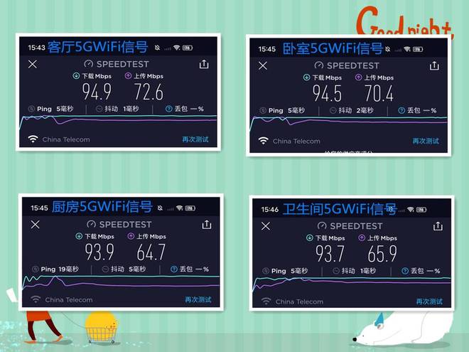 5G 网络 WiFi 连接稳定性剖析与亲身体验分享  第3张