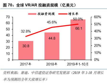 5G 网络产业创新的未来：深入洞察与个人感悟