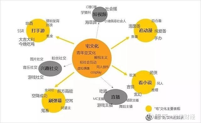 2021 年 DDR4 内存体验分享：性能与成本的博弈  第8张