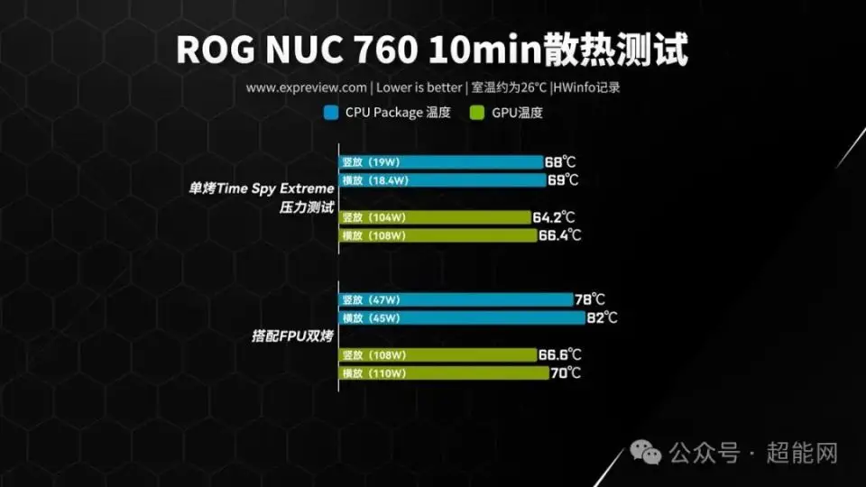 掌握 DDR 内存容量识别技巧，提升电脑运行效率  第2张