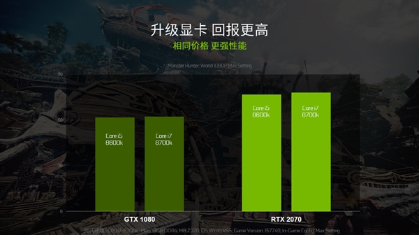 索泰 GT660 显卡深度体验：性能卓越，价格亲民，游戏与视频的完美选择  第1张