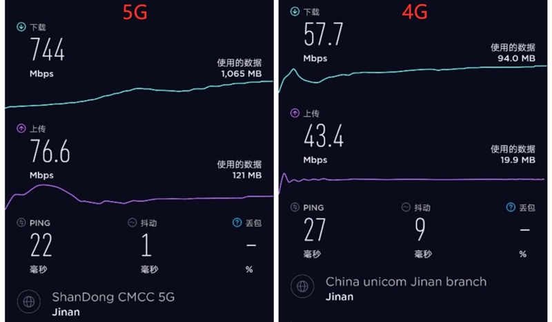 邢台 5G 网络体验：速度与激情的碰撞，畅享高效便捷生活  第5张