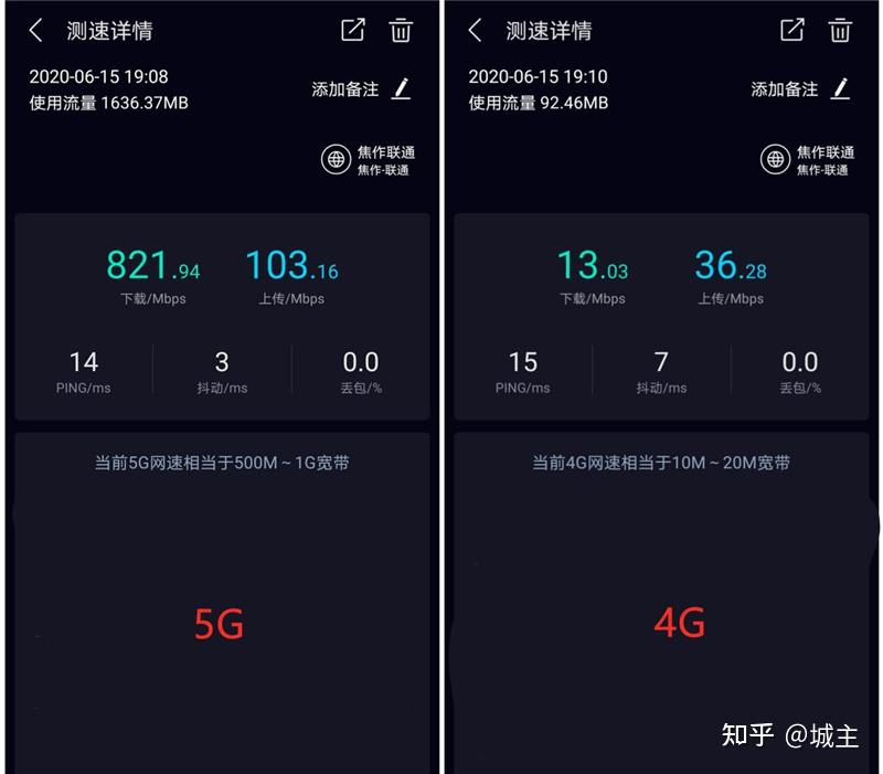 邢台 5G 网络体验：速度与激情的碰撞，畅享高效便捷生活  第9张