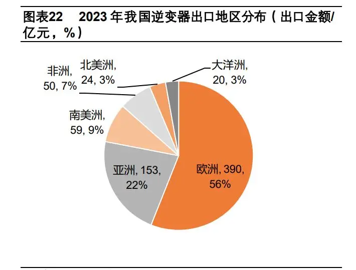 电子工程师分享 DDR 内存内部串并转换研究心得  第4张