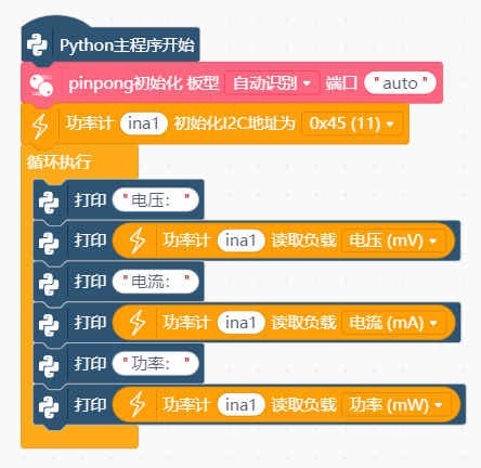 电子工程师分享 DDR 内存内部串并转换研究心得  第8张