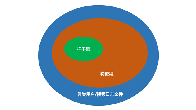 电子工程师分享 DDR 内存内部串并转换研究心得  第10张