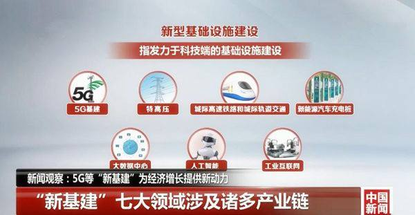 广东广深地区 5G 试验网：速度与智慧城市的无缝连接  第4张