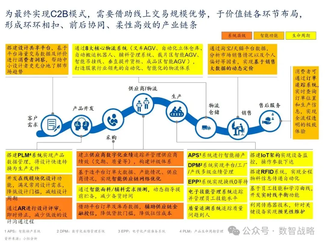 深入探讨 GT230 显卡驱动下载：提升性能的关键与注意事项  第6张