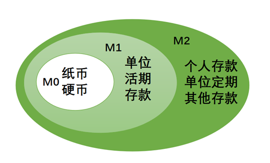 GT965M 显卡能否挖掘数字货币？一文带你深入了解  第7张