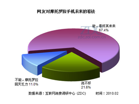 安卓系统停止下载服务，用户遭遇困境该如何解决？  第2张