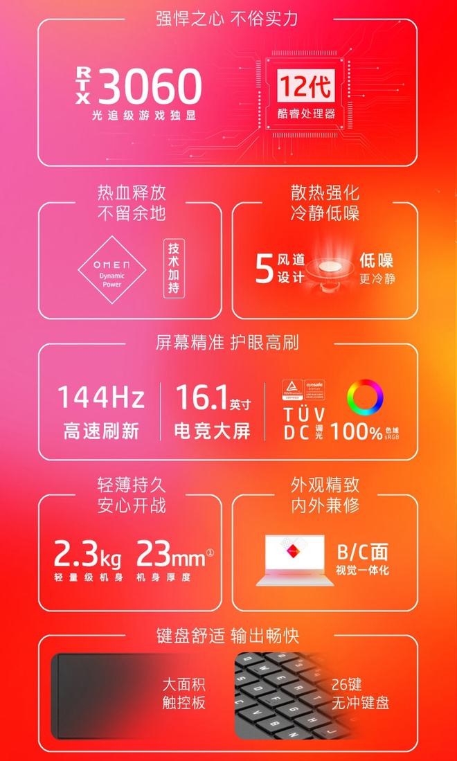 DDR5 显存：引领显卡性能飞跃的新一代标准配备  第2张