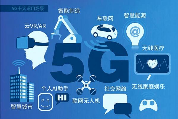 5G 技术引领未来科技潮流，专利之争成科技巨头必争之地  第9张