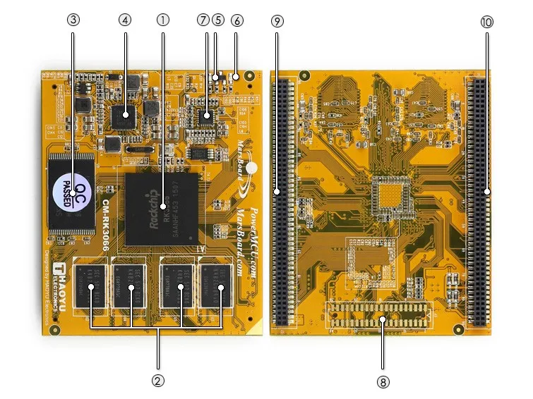 DDR3 接口扩展 1GB：提升电脑性能的关键步骤