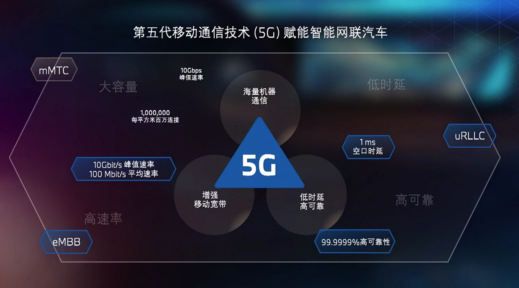 5G 技术如何革新地铁出行？真实使用体验与覆盖现状解析  第7张