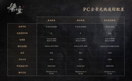 微信 GTX1060 显卡：性价比之王，游戏爱好者的必备之选  第3张