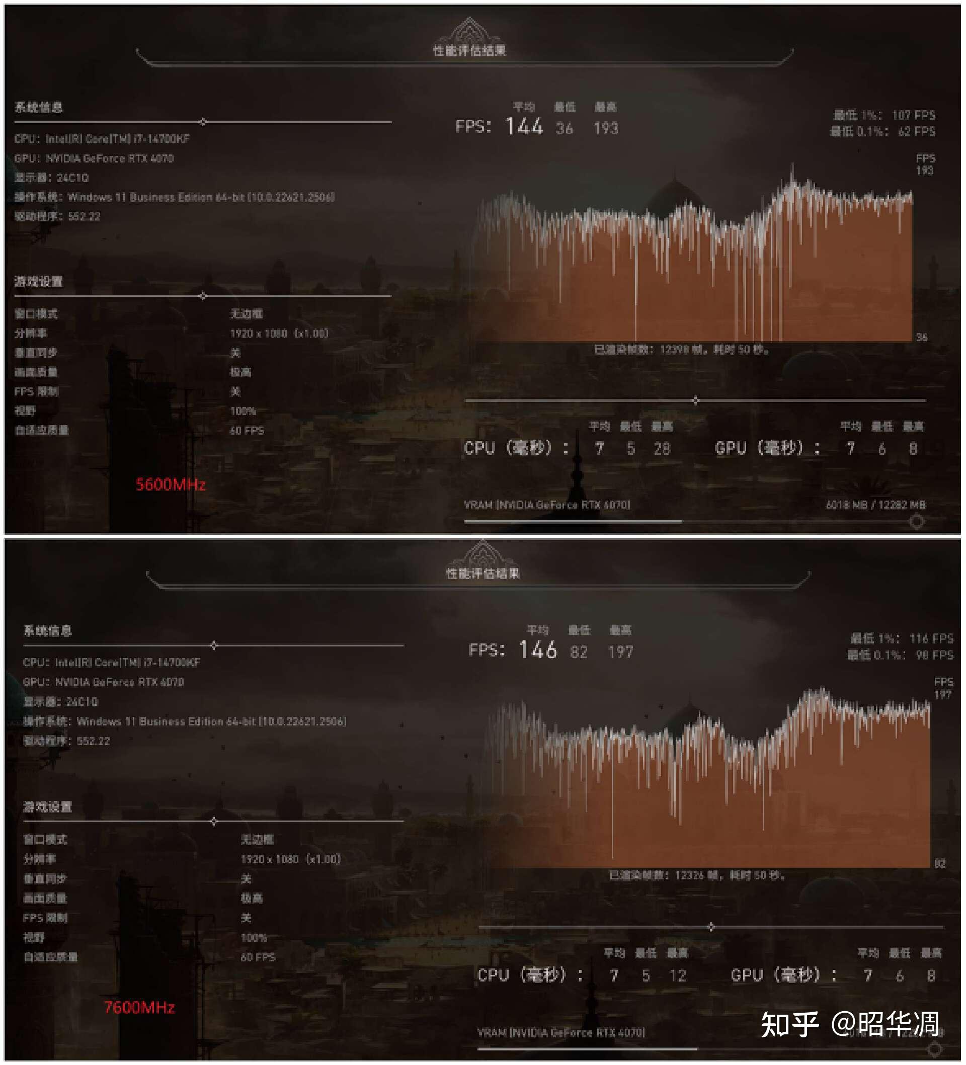 DDR5 内存：计算机领域的革命性巨变，提升速度与能效的超强动力  第9张