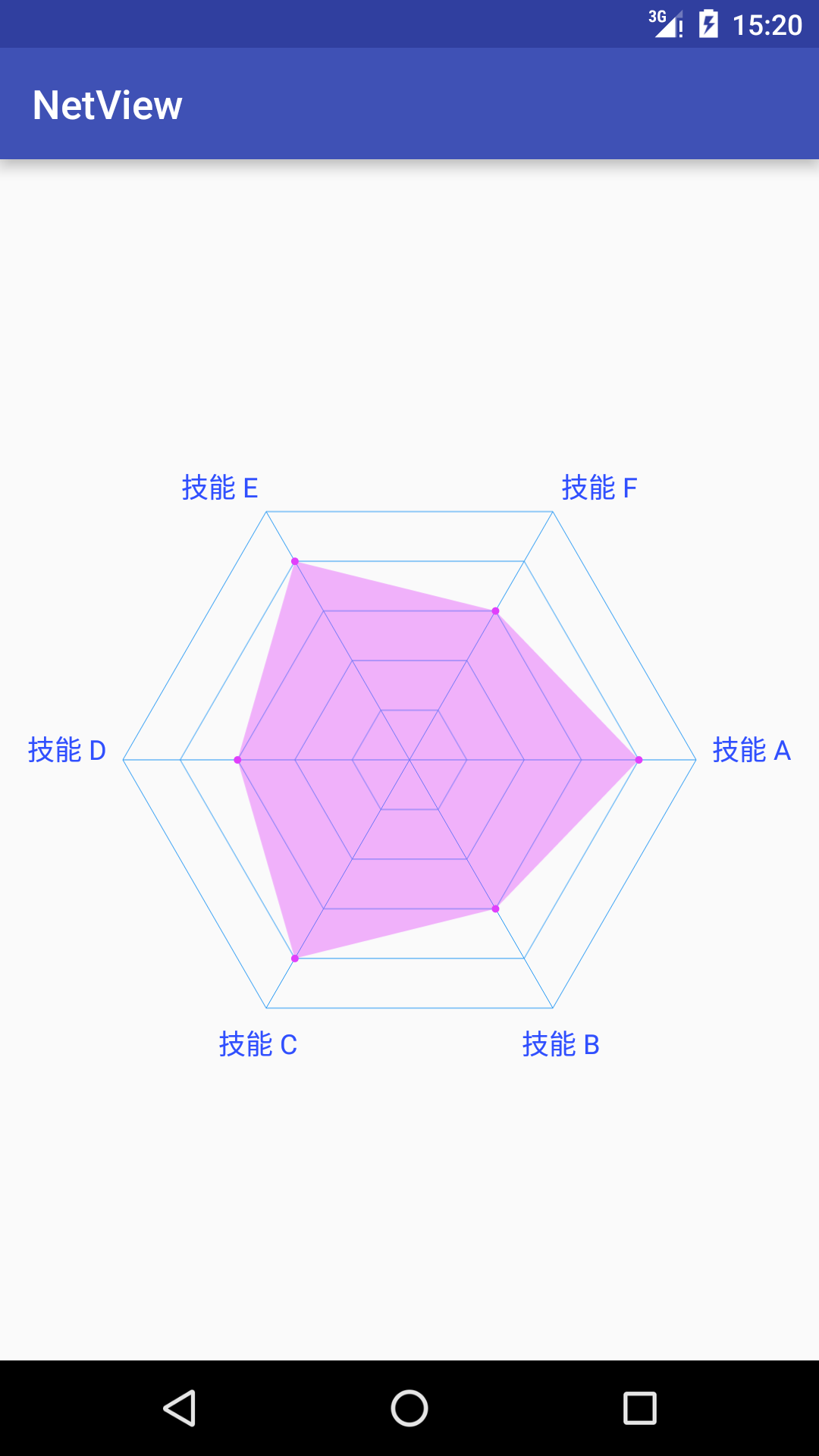 蓝基是否依赖 Android 操作系统？真相大揭秘  第5张