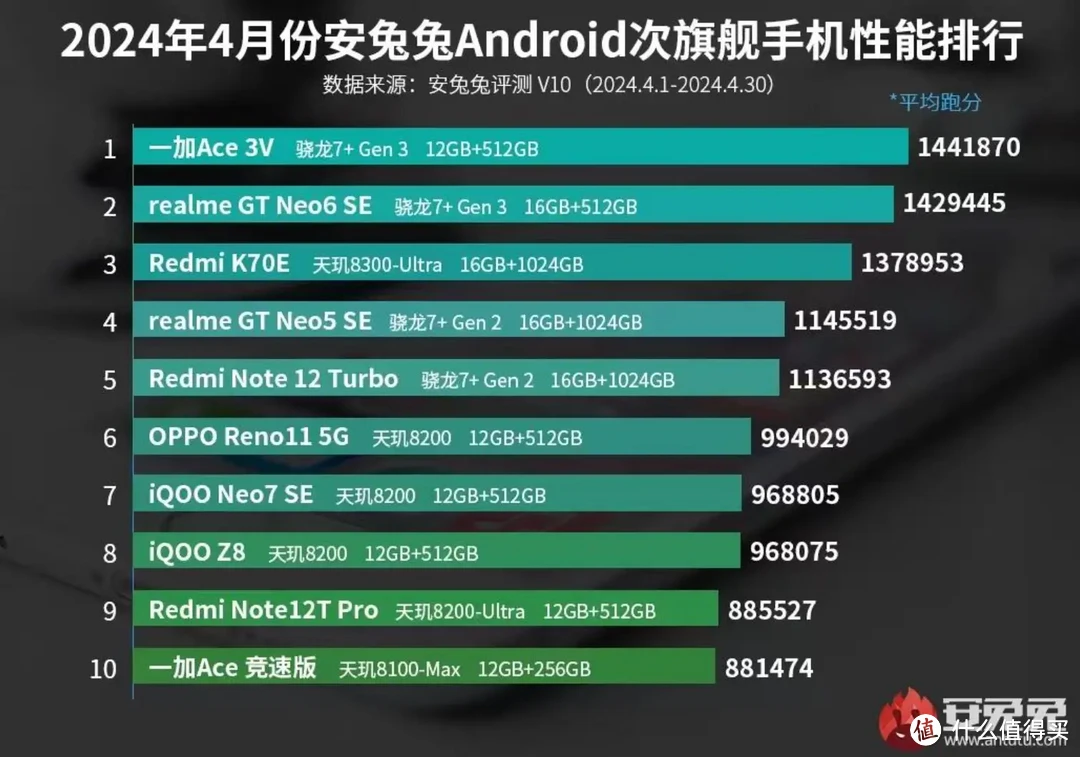 安卓 8.0 体验：华丽外表下的卡顿之殇  第7张