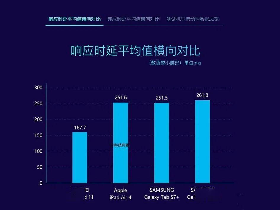 iOS 用户为何想转安卓？功能对比与系统稳定性分析  第6张