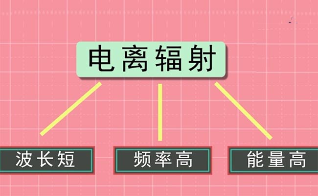 5G 技术引发澳洲人民担忧，电磁辐射或成健康隐患  第5张