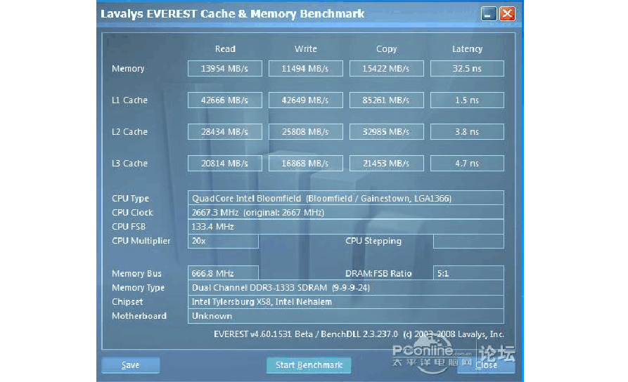 DDR3 内存双通道与单通道技术：提升电脑性能的关键选择  第3张