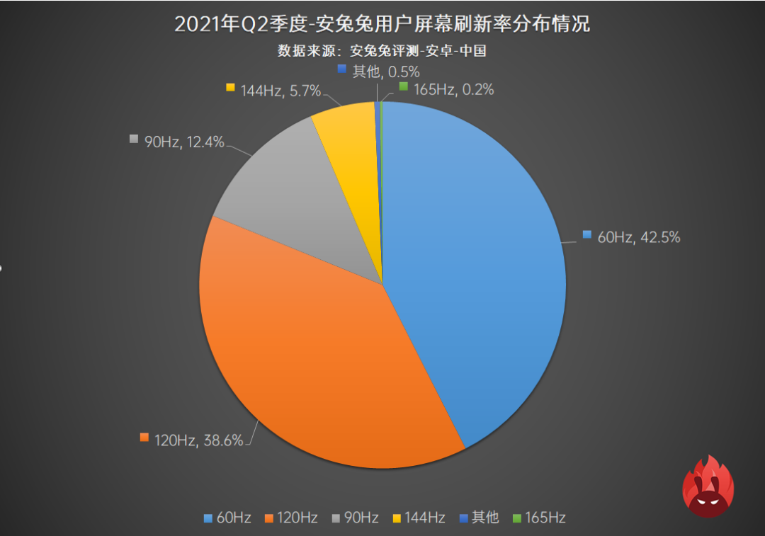 安卓与 iOS 双系统：让手机成为双面间谍的独特魅力  第6张