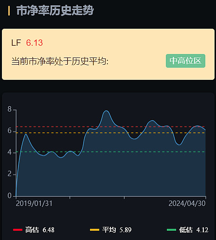 DDR4 内存晶元脚位设计的奥秘：深入探索电脑高效运行的关键  第7张