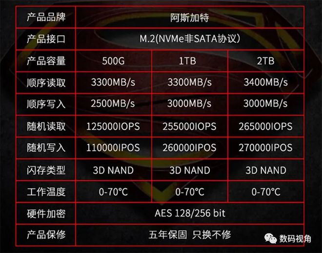 DDR4 内存晶元脚位设计的奥秘：深入探索电脑高效运行的关键  第10张