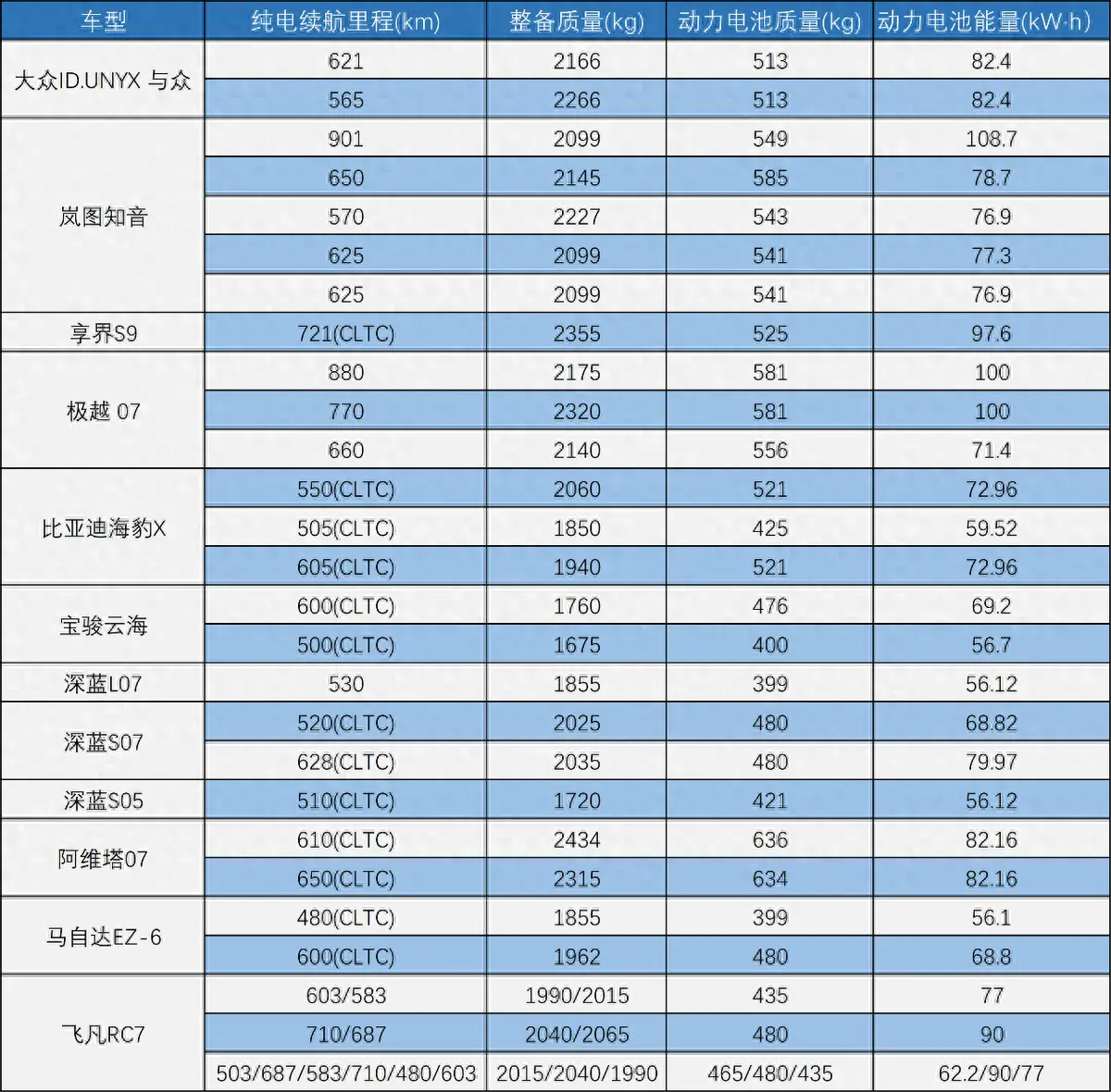 GT610 显卡畅玩英雄联盟：低能耗低价的最佳选择  第7张