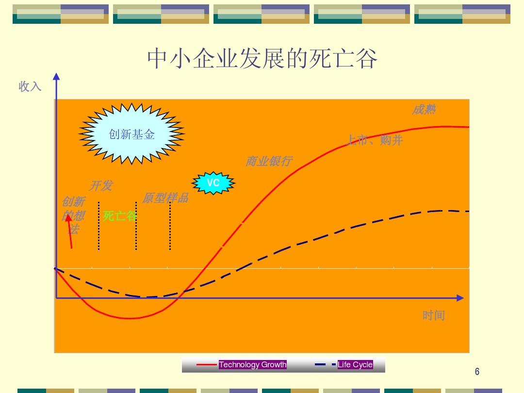 Android 操作系统：从初创企业到全球巨头的传奇发展历程  第3张