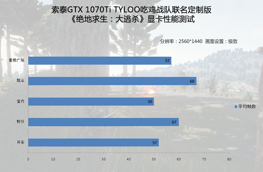 GT640M 显卡挑战绝地求生：游戏体验与配置需求解析  第6张