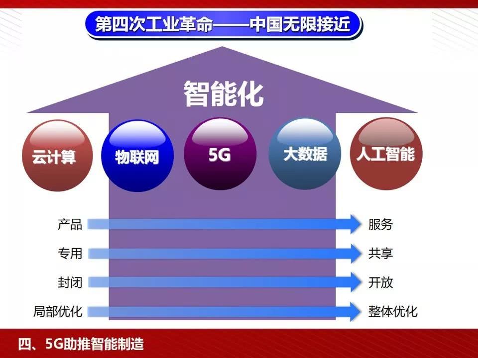 5G 时代智能手机安全防护：必备高效防御工具，警惕病毒与恶意软件  第5张