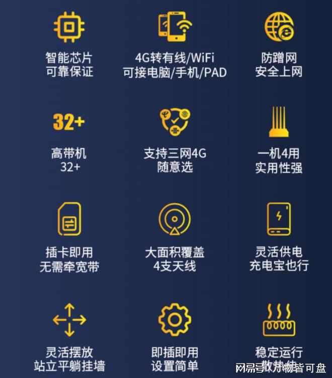 5G 时代智能手机安全防护：必备高效防御工具，警惕病毒与恶意软件  第6张