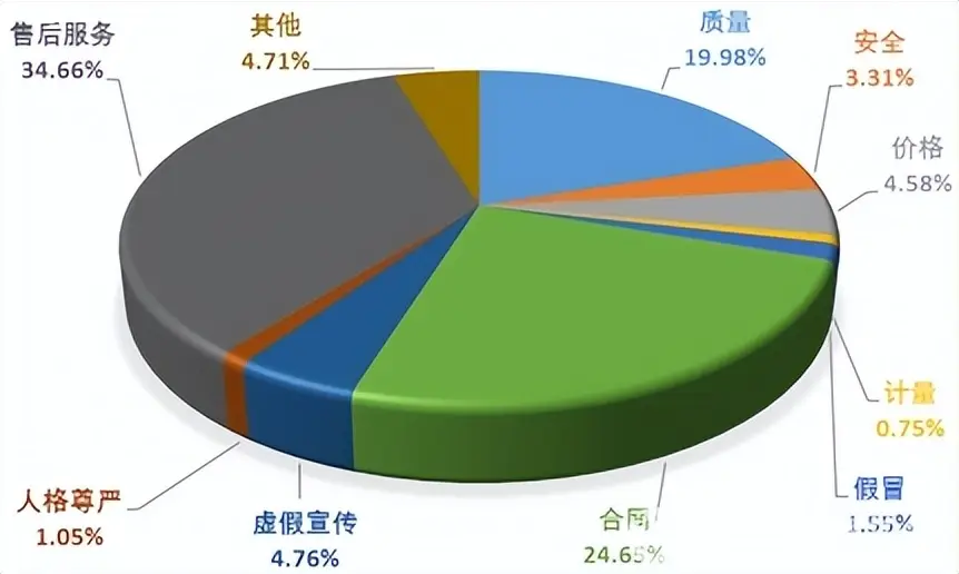 拼多多安卓系统低价背后：功能限制与预装应用对用户体验的影响  第3张