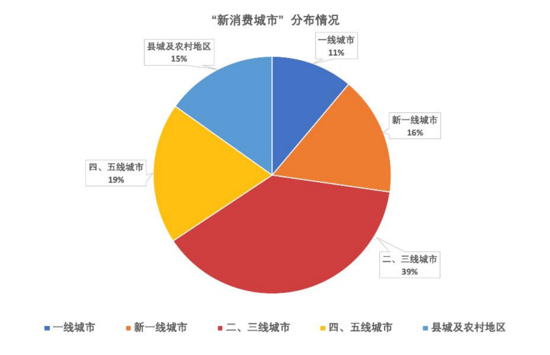 DDR2 内存：性能飞跃、能耗降低，引领计算机革新潮流  第2张