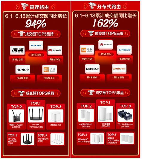 5G 风潮下日本市场的智能手机狂欢：速度与价格的较量  第6张