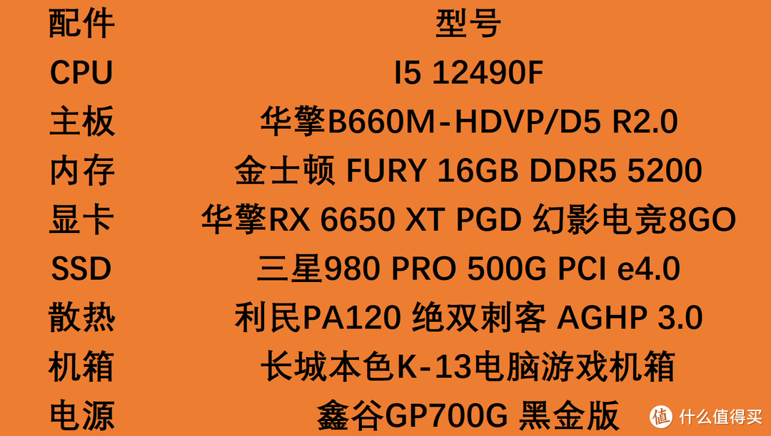 华硕 B660 主板搭配 DDR5 内存，开启科技创新之旅  第3张