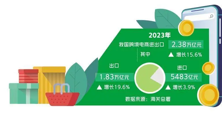 5G 时代，国产智能手机制造商的竞争与发展前景探讨  第3张