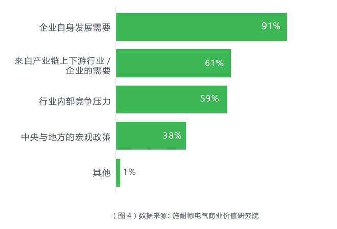 5G 时代，国产智能手机制造商的竞争与发展前景探讨  第6张