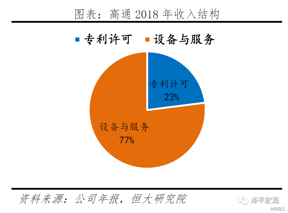 5G 基站散热难题：影响性能与服务，关乎用户体验  第4张