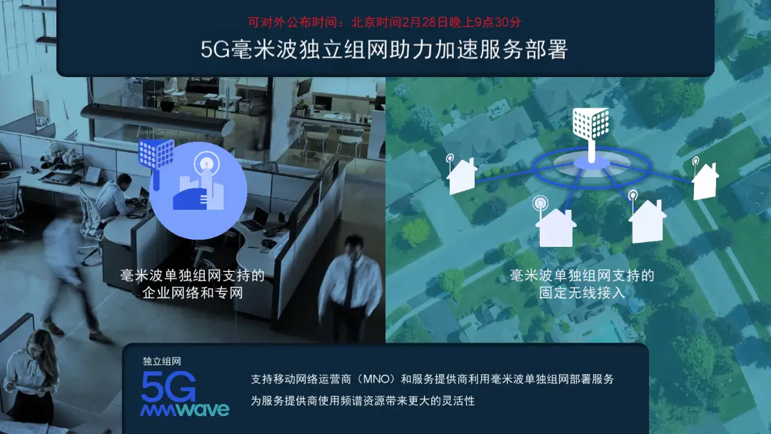 5G 独立组网 SA 服务：引领新时代通信技术，消除卡顿和延迟，实现多终端同步连接  第4张