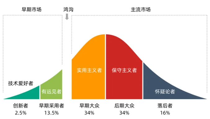 都市角落的音乐新势力：电瓶音箱与街头艺人的自由旋律  第3张