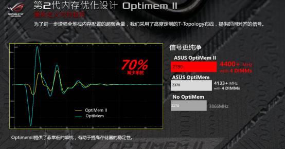 如何降低 DDR 走线层数：技术与经济的双重考量  第6张