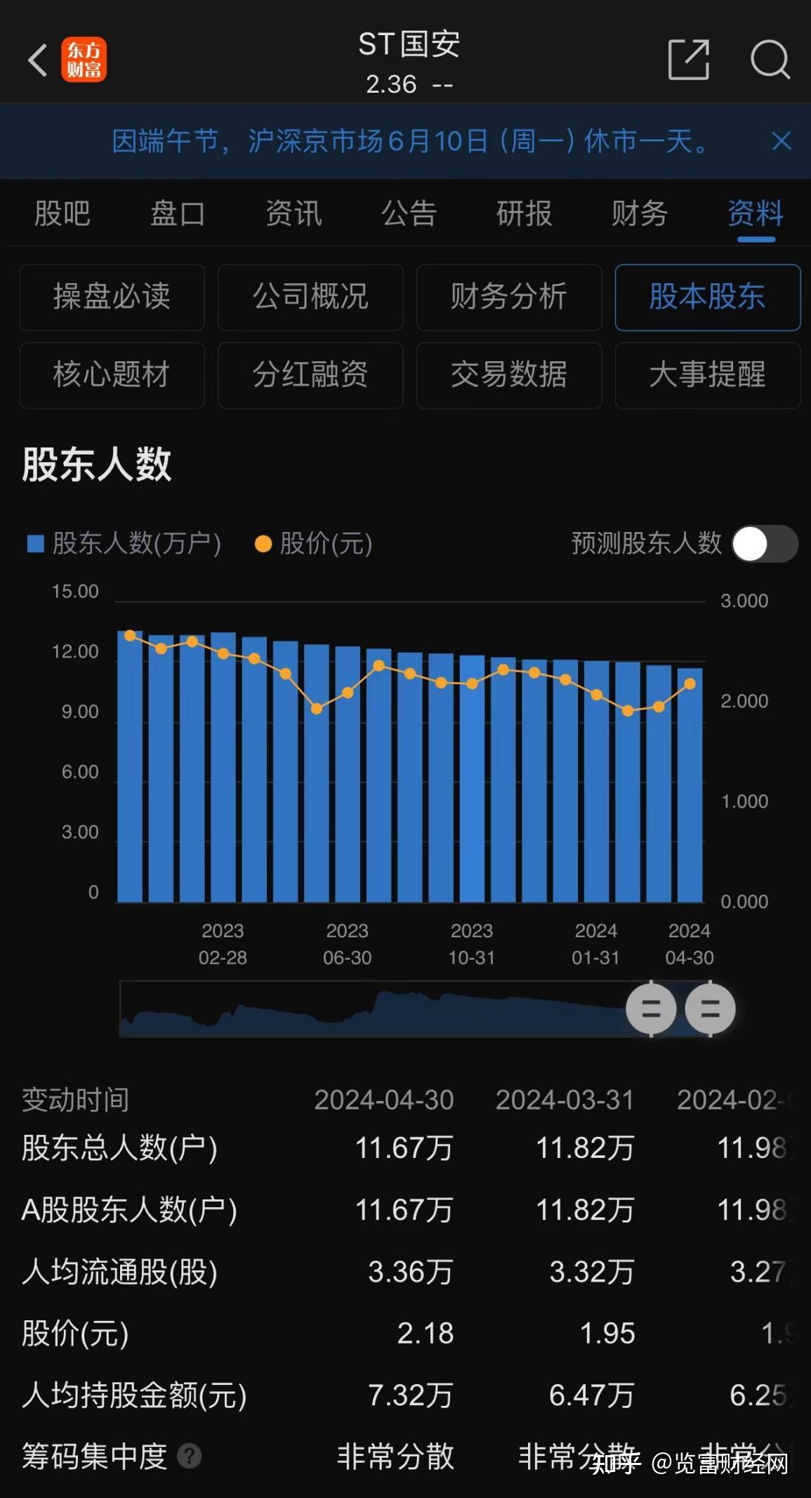 9600GT 显卡虽已过时，但通过 CR 设置仍可重获新生  第3张