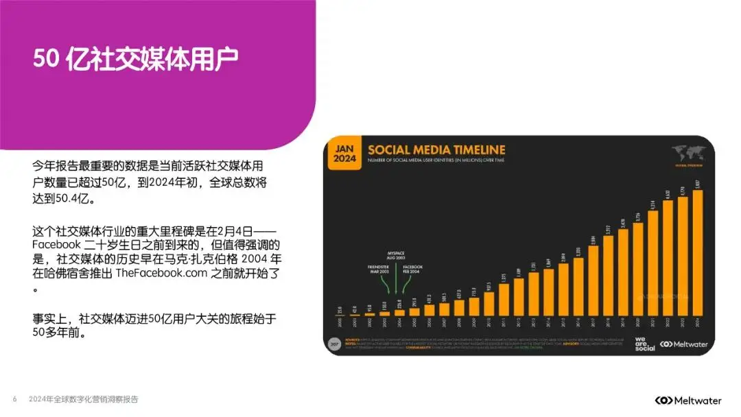 安卓用户访问 Ins 的挑战与惊喜：社交媒体平台的初次邂逅  第9张