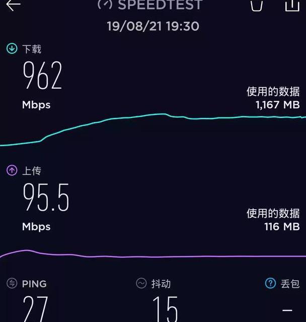 5G 信号为何时强时弱？诸多因素影响，加强信号让手机成为全能英雄  第2张