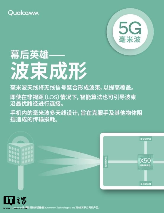 如何优化移动设备以发挥 5G 网络最大潜能  第6张