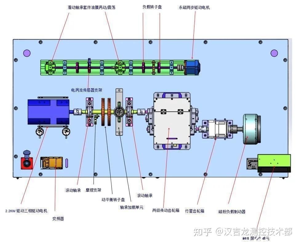 音箱接二连三被接通，是故障还是被连接特性？调查展开  第3张